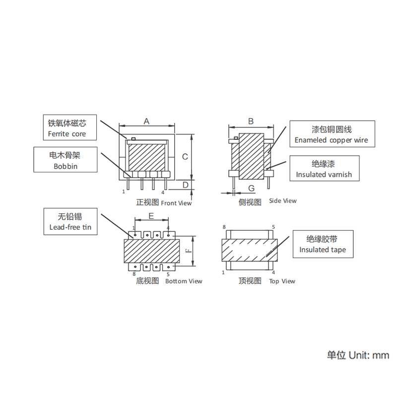 E-type High Frequency Transformer